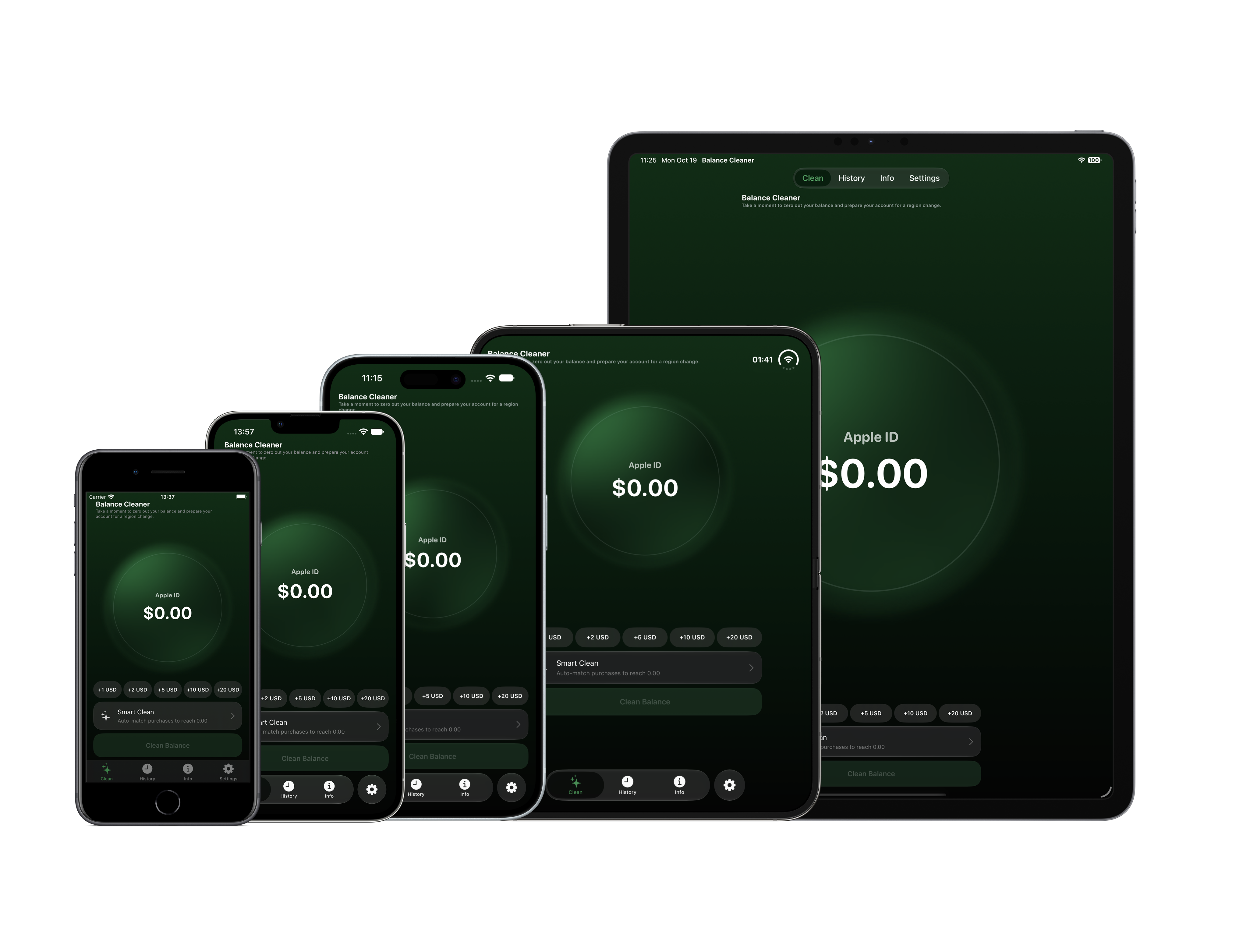 All Devices Ecosystem Cover