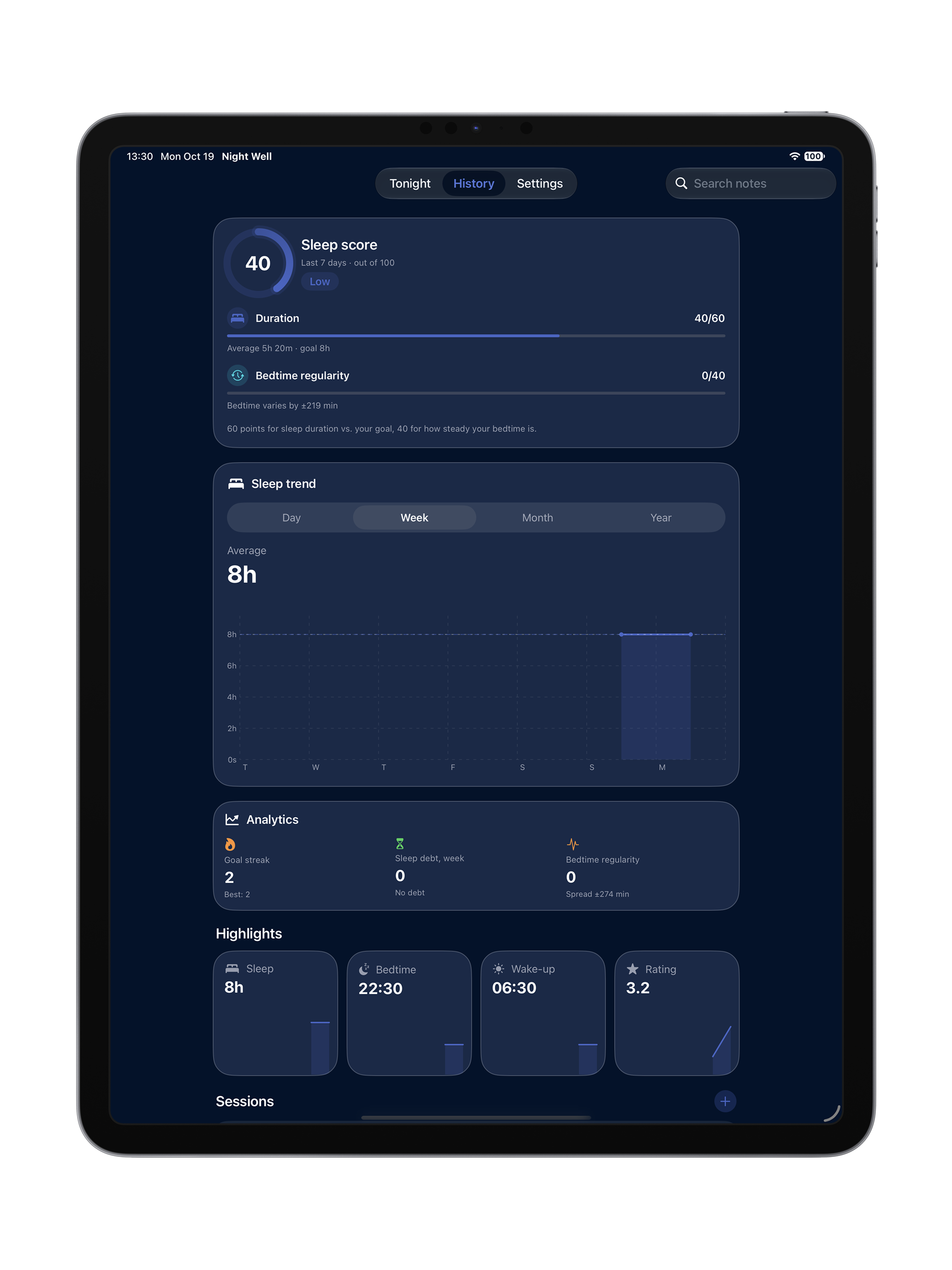 Analytics & Weekly Trends